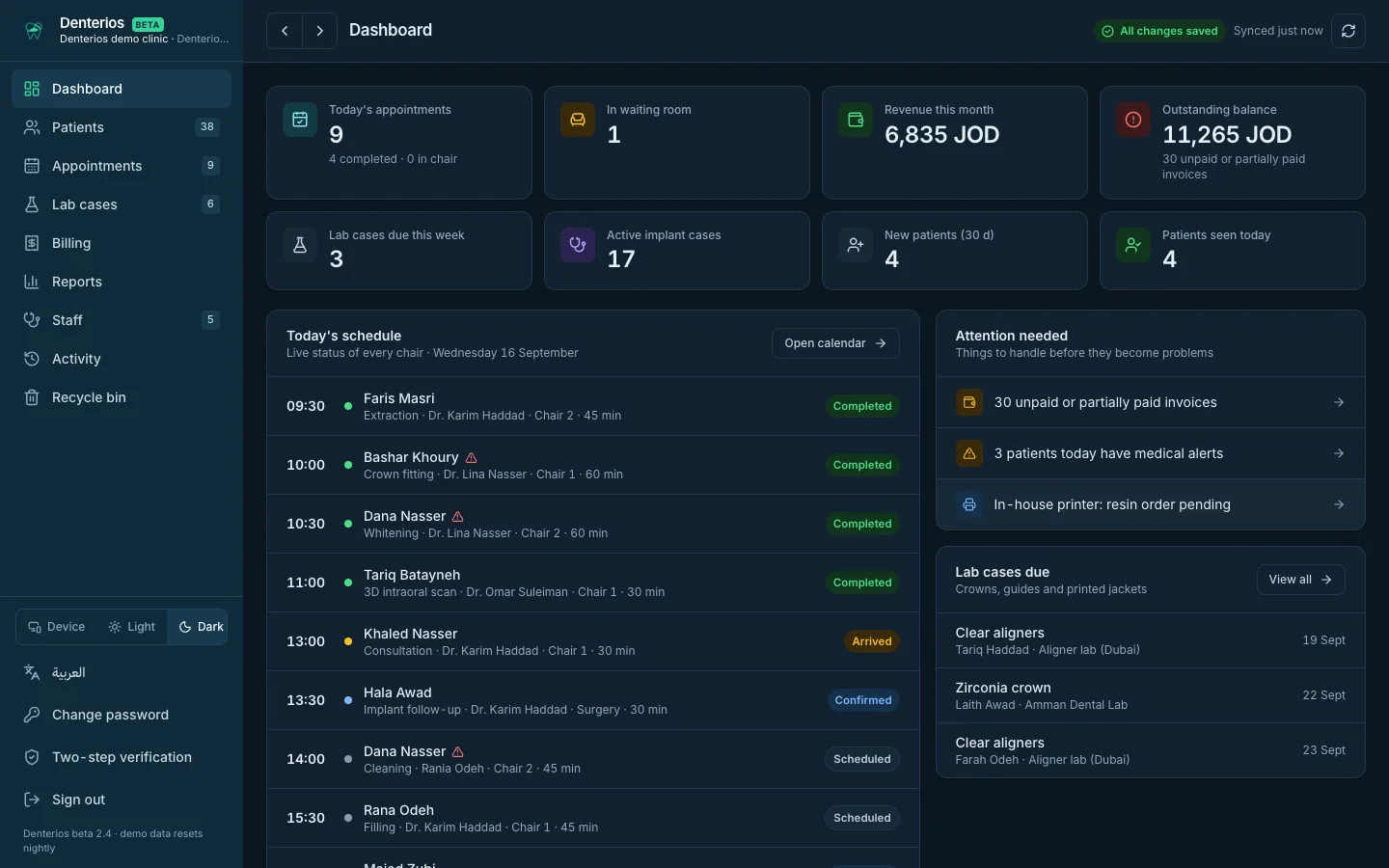 Denterios dashboard