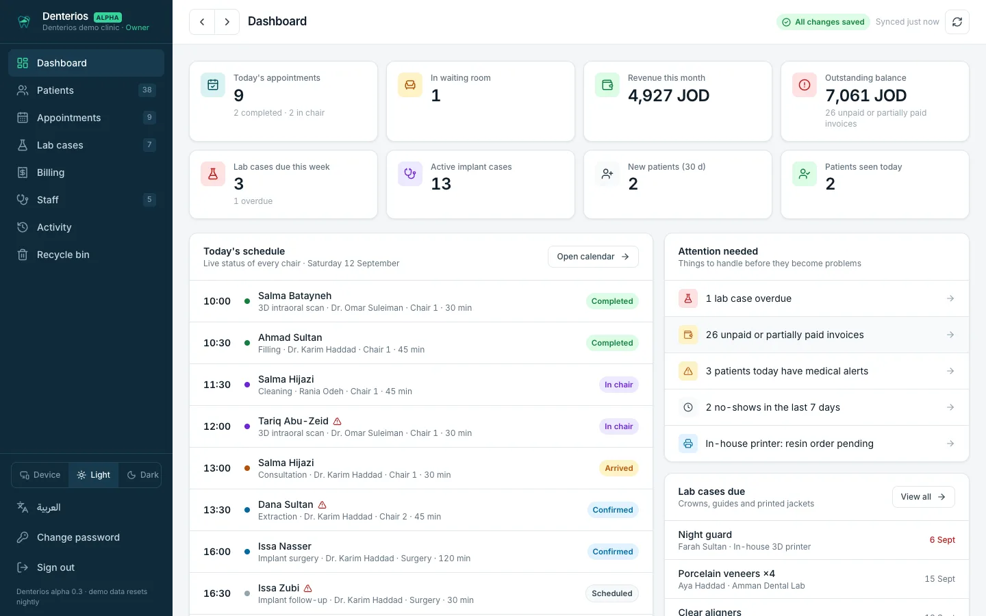 Denterios dashboard